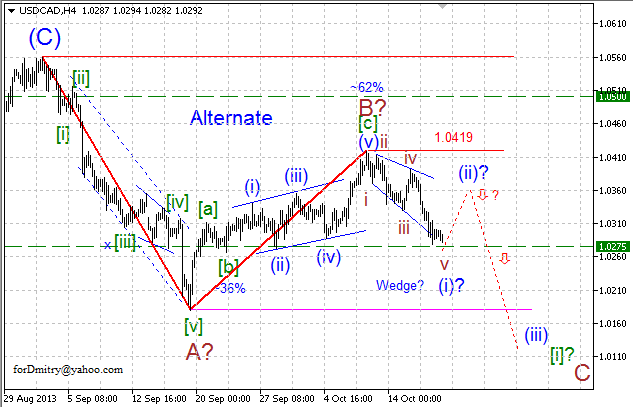 Кто предупреждён... (Волновой анализ USD/CAD на 18.10.2013)