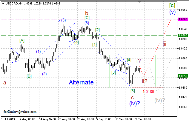 300 вниз, 300 вверх (Волновой анализ USD/CAD на 23.09.13)