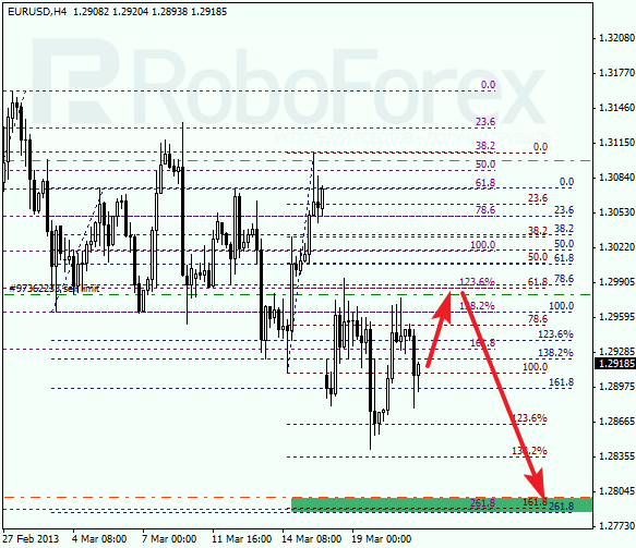 Анализ по Фибоначчи для EUR/USD на 21.03.2013