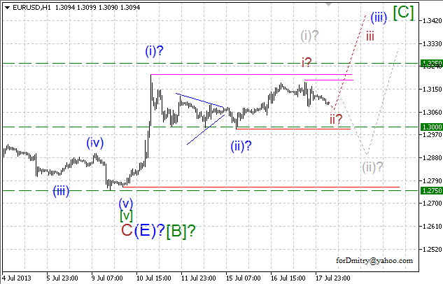 Волновой анализ пары EUR/USD на 18.07.2013