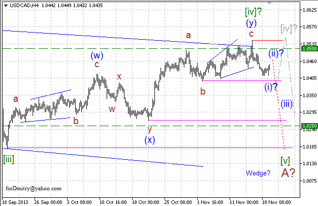 Последняя надежда. (Волновой анализ USD/CAD на 19.11.2013)