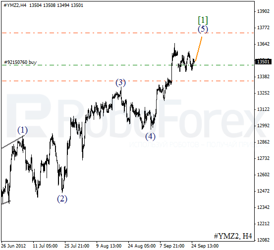 Волновой анализ индекса DJIA Доу-Джонса на 25 сентября 2012
