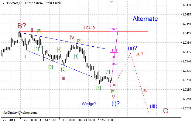 Кто предупреждён... (Волновой анализ USD/CAD на 18.10.2013)