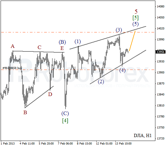 Волновой анализ индекса DJIA Доу-Джонса на 14 февраля 2013