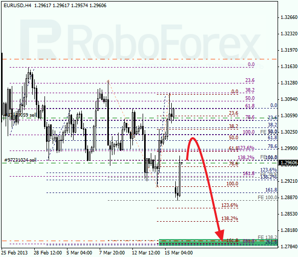 Анализ по Фибоначчи для EUR/USD на 18.03.2013