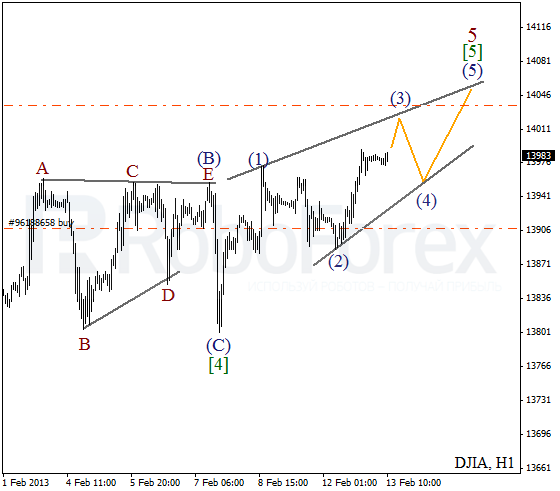 Волновой анализ индекса DJIA Доу-Джонса на 13 февраля 2013