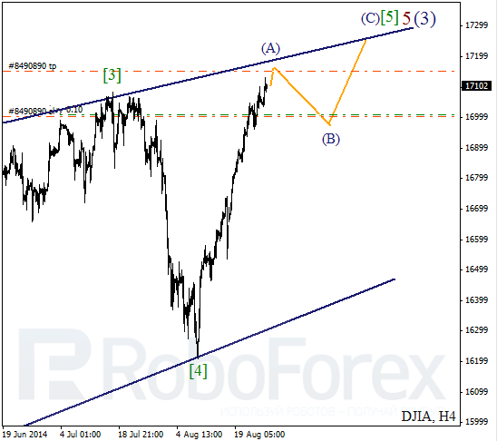 Волновой анализ Индекса DJIA Доу-Джонс на 27 августа 2014