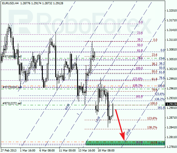 Анализ по Фибоначчи для EUR/USD на 20.03.2013