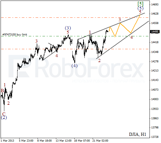 Волновой анализ индекса DJIA Доу-Джонса на 25 марта 2013