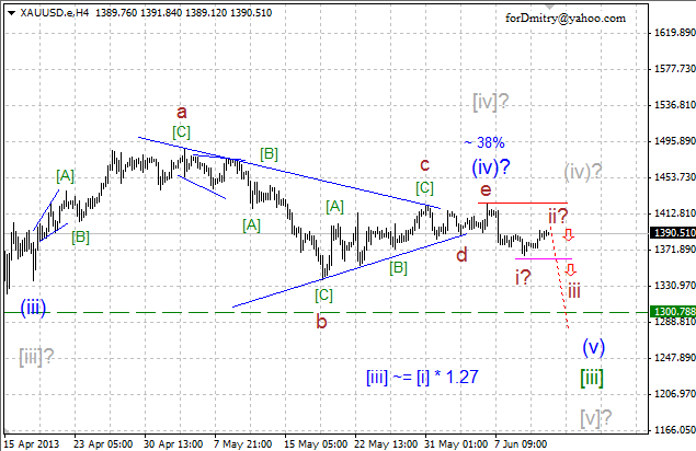 Золото манит нас (EWA XAU/USD на 13.06.2013)