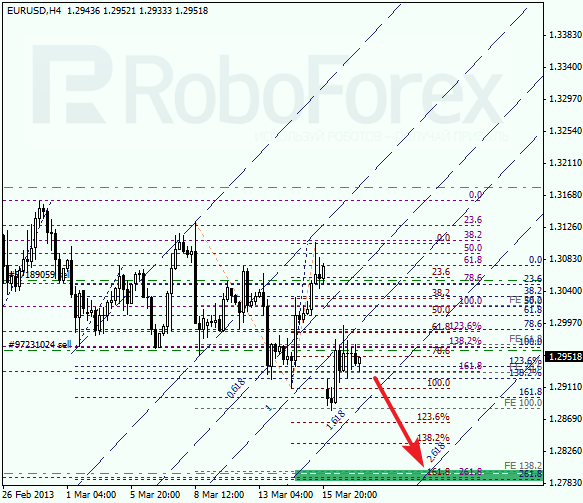 Анализ по Фибоначчи для EUR/USD на 19.03.2013