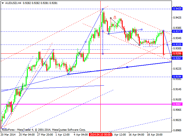 AUDUSD