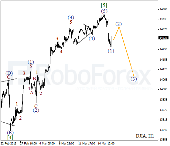 Волновой анализ индекса DJIA Доу-Джонса на 18 марта 2013