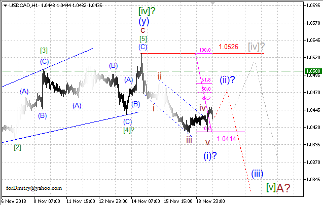 Последняя надежда. (Волновой анализ USD/CAD на 19.11.2013)