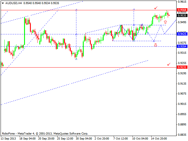 AUDUSD