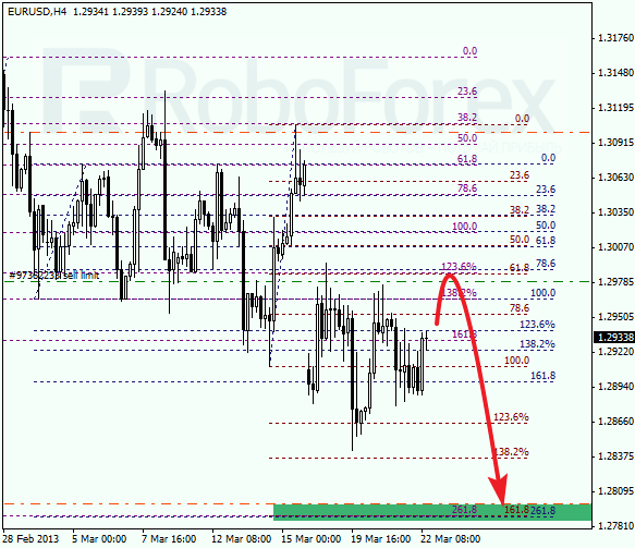 Анализ по Фибоначчи для EUR/USD на 22.03.2013